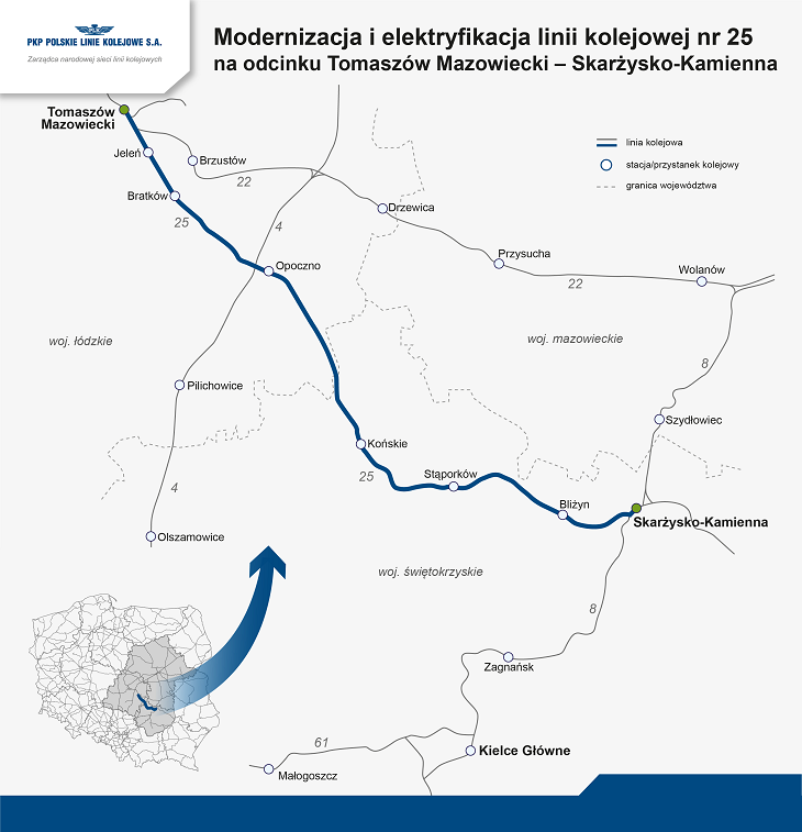 Źródło: PKP PLK